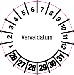 Keuringssticker vervaldatum
