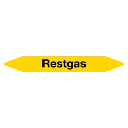 Leidingmarker Restgas sticker